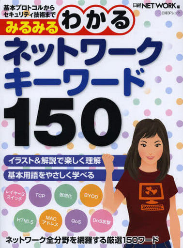 みるみるわかるネットワークキーワード150 (日経BPムック) [Jul 31， 2013] 日経NETWORK
