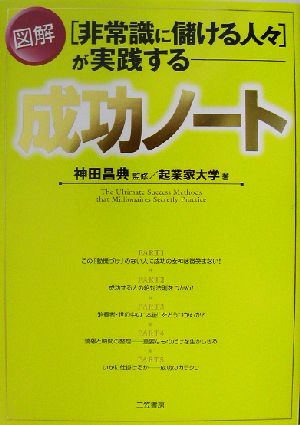 「非常識に儲ける人々」が実践する図解成功ノ-ト [Apr 01， 2003] 神田 昌典; 起業家大学