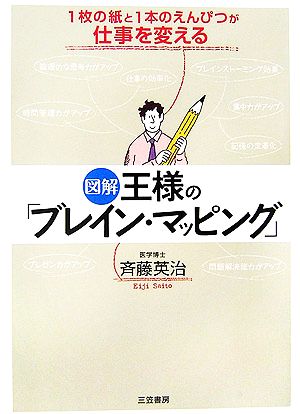 図解王様の「ブレイン・マッピング」 斉藤 英治