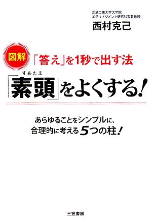 「素頭」をよくする! [Jul 01， 2008] 西村 克己