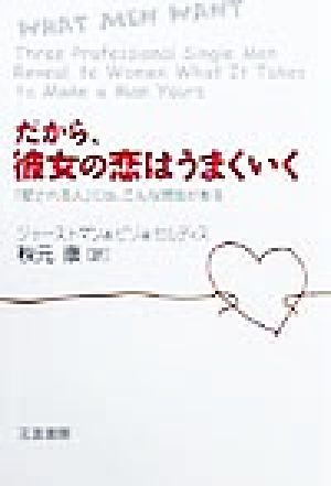 だから、彼女の恋はうまくいく [Jul 20， 1999] ジャーストマン; 秋元 康