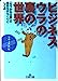 ビジネス-ウラの裏の世界 (王様文庫 A 3-2) [Jun 01， 2000] リサーチ21