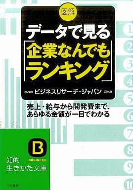 図解デ-タで見る「企業なんでもランキング」 (知的生きかた文庫 ひ 14-3) [Jan 01， 2004] ビジネスリサーチ ジャパン
