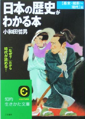 日本の歴史がわかる本 (〈幕末・維新~現代〉篇) (知的生きかた文庫 お 12-28) 小和田 哲男
