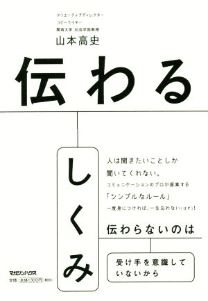 伝わるしくみ [Sep 27， 2018] 山本高史