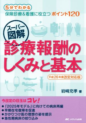 スーパー図解・診療報酬のしくみと基本 平成26年度改定対応版: 5分でわかる、保険診療&看護に役立つポイント120 [単行本] 岩﨑 充孝