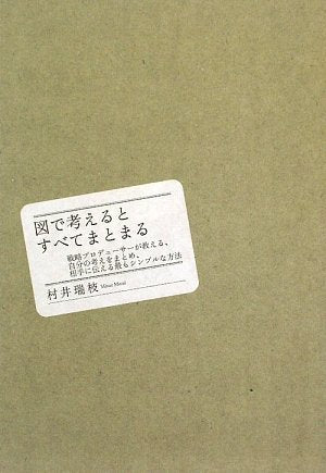 図で考えるとすべてまとまる [Sep 14， 2009] 村井 瑞枝