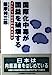 国際化中毒が国益を破壊する: ほんとうの日本の利益は何か [Mar 10， 1995] 薩摩 夘三郎