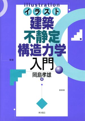 イラスト建築不静定構造力学入門 [Feb 01， 1997] 岡島 孝雄