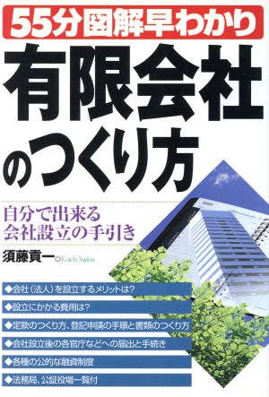 有限会社のつくり方: 自分で出来る会社設立の手引き (55分図解早わかり) 須藤 貢一