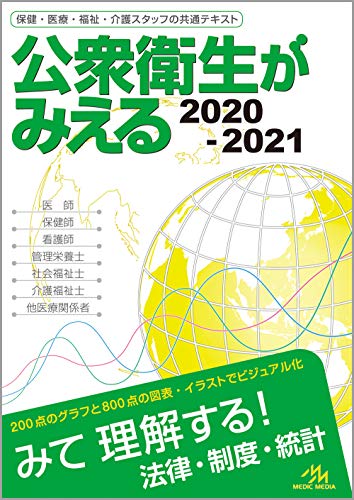 公衆衛生がみえる 2020-2021 [Mar 10， 2020] 医療情報科学研究所